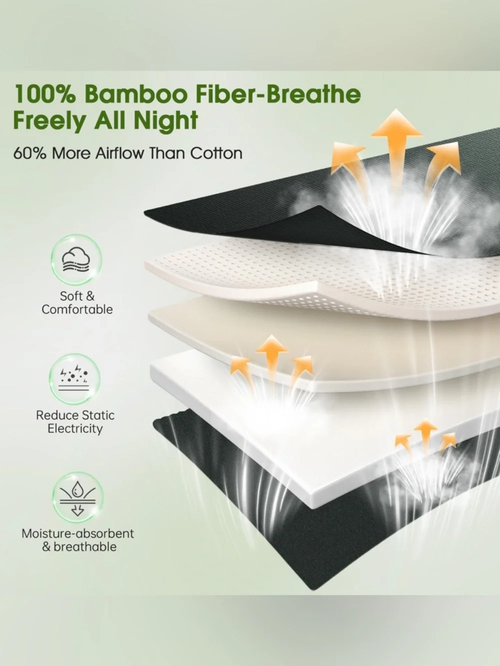 Bamboo Cotton Soft Sleep Mask with Adjustable Headband,